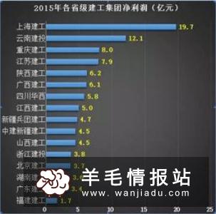 转发赚钱是真的吗，赚钱资讯网上高手每天都在用它赚钱，快加入吧