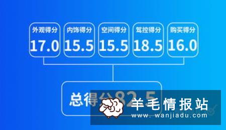 京东双十一5折购买超级会员、豪华黄钻、QQ会员、普通黄钻