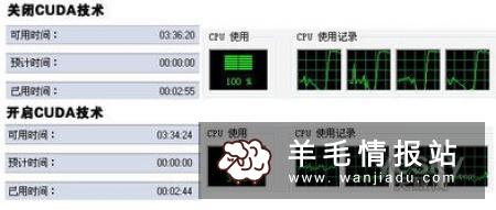 做任务赚钱怎么样从新手成为高手 如何提高效率