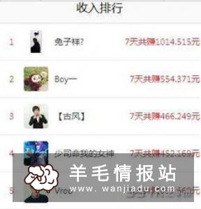 微信做任务赚钱 如何利用微信做任务赚钱？