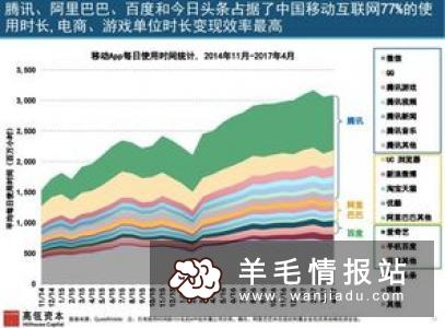 我们日赚百元是轻松简单的事情