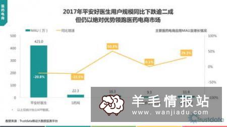 我们日赚百元是轻松简单的事情