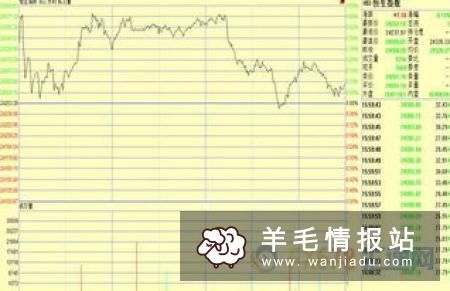 番茄币圈–八月份强势回归,玩法跟以前一样,简单30秒猜涨跌,首次赢率大,