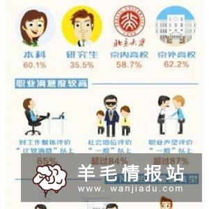 看新闻赚钱中我们最应该注意的是什么