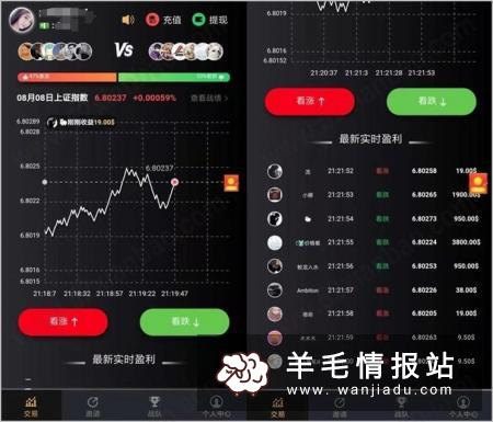 番茄币圈–八月份强势回归,玩法跟以前一样,简单30秒猜涨跌,首次赢率大,