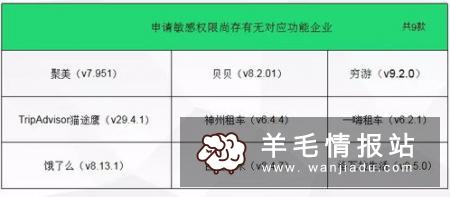 新用户下载APP简单完成实名送1元
