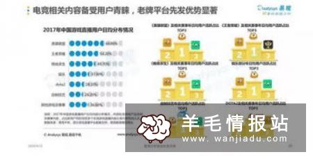 LUCKY币游戏平台庆上市：首充送价值20-600RMB的LUCKY币