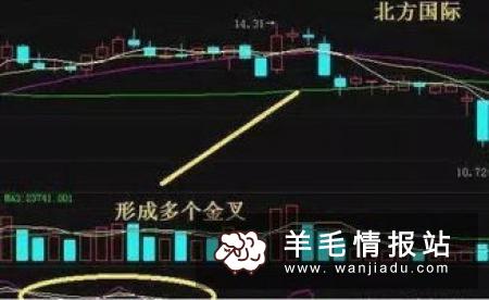 选择正规的投票赚钱平台有哪些好处，来钱道帮你轻松赚钱，快点加