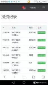 现在比较流行的一种兼职项目