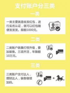 美奇彩，注册实名送18元红包 已黄