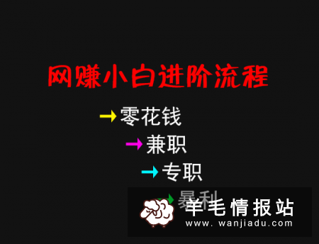 藏在农村不起眼的暴利,种养殖业的发展春天