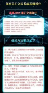 币圈平台：暴富财经，简单30秒猜涨跌日赚百元