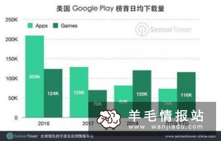 大成基金，参与六一答题抽奖必中话费、京东E卡、爱奇艺会员