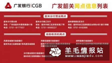 广发信用卡额度高吗?-家居装修问答