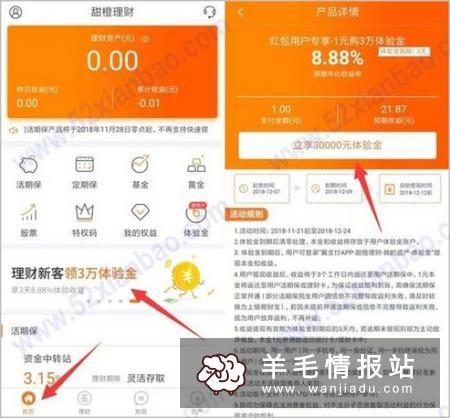 甜橙理财，新用户投3元送3万体验金3天收益21元，可直接提现