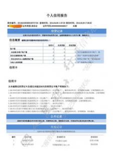 广发信用卡额度高吗?-家居装修问答
