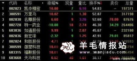 宝妈怎么赚钱窍门分析