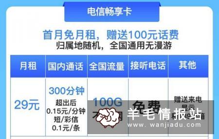 免费领薅羊毛手机卡，月租5元 免费送话费 包邮