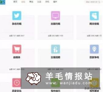 大学什么兼职比较挣钱？消耗时间多吗？