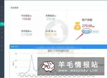 在校大学生怎样挣钱可以保持长久?