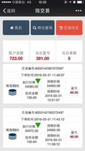 大学生干什么能挣钱?用手机可以赚钱吗?