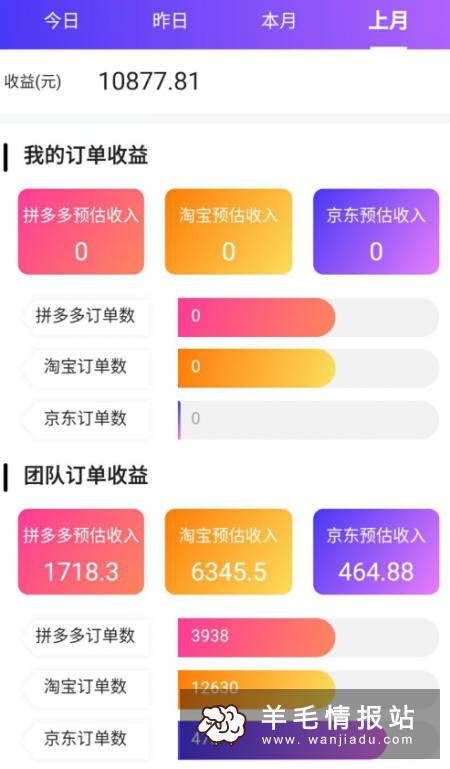 会网购就会赚钱,最适合躺赚的返利赚钱的APP高佣联盟