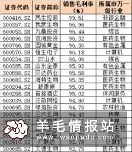 币圈平台：暴富财经，简单30秒猜涨跌日赚百元