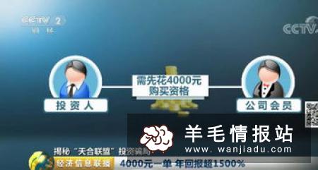 羊毛帝,带你走向赚钱之路!