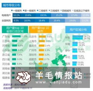 高佣联盟APP网购领券 返利 支持淘宝/天猫/京东/拼多多