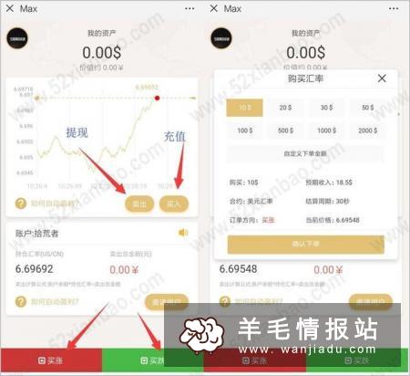 币圈：MAX美元汇率交易所，30秒猜涨跌撸美元