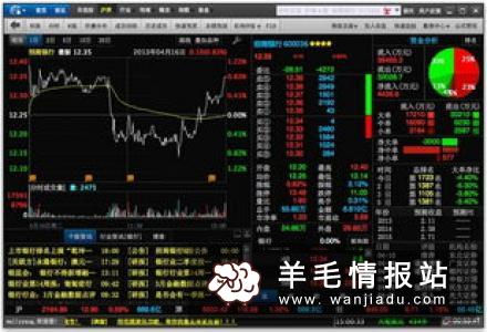同花顺爱基金，新老用户领红包，可直接提现