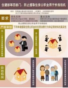零工一天结一天工资300的赚钱项目工资高时间短