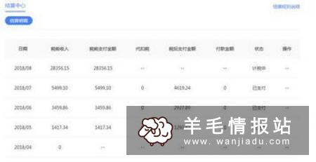 新用户下载APP登陆送1元红包