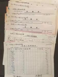 零工一天结一天工资300的赚钱项目工资高时间短