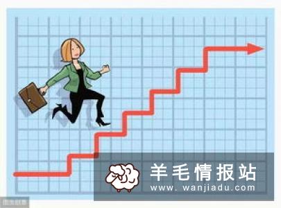 大学生如何快速挣钱？具体方法有哪些？