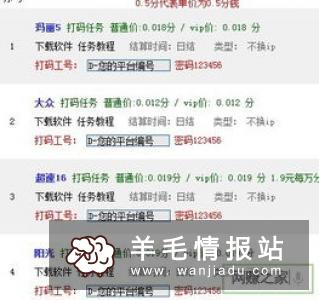 如何寻找高薪酬的宝妈兼职工作？