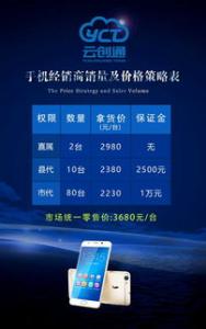 2018年什么项目最赚钱