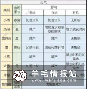 怎样在家赚钱，赚钱资讯网给你最好的项目，坚持就会有高收入