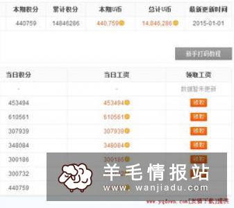 100元的本钱做什么赚钱 教大家一个网上日赚百元的方法