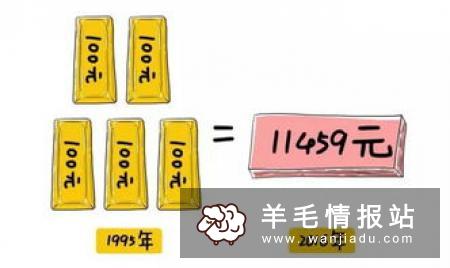 免费赚钱项目，不用花钱便可以赚钱的方法