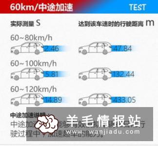 正规打字微信公众号，加快练字速度稳赚钱