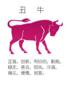 适合孕妇在家做的兼职，孕妇同样可以靠自己赚钱
