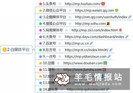 写文章一篇30元兼职，写文章照样可以赚钱