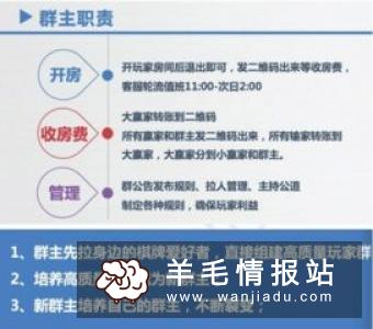 网上快速赚钱的方法中哪些最好 怎样做好筛选