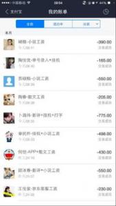 网络兼职打字员 辛苦付出就可以赚到钱