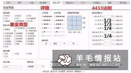 可以赚钱的网站 让赚钱不再是梦