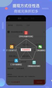 无需本钱日赚百元软件 趣头条让你轻松赚钱
