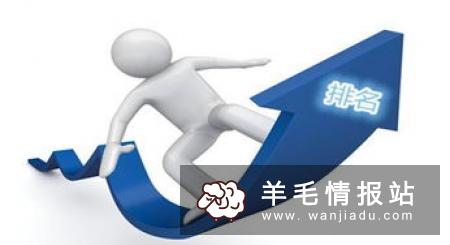 网络兼职可信吗，网赚其实非常简单