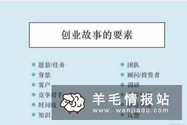 首创人要怎么讲故事？